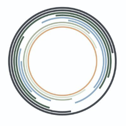 Technical Director, Science Based Targets Network (SBTN)